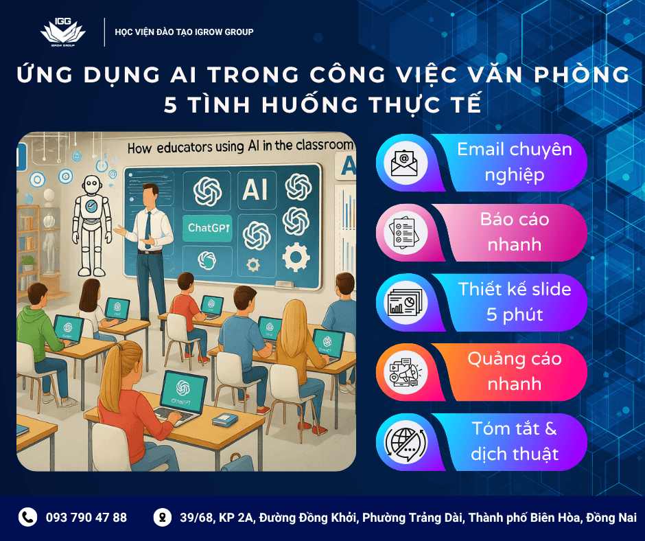 5 Ứng dụng AI trong văn phòng thời đại 4.0 - IGROW GROUP